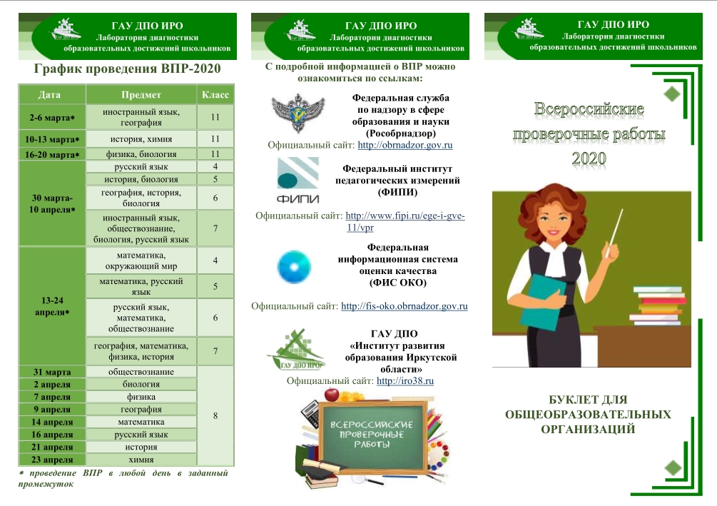 Информационная карта учителя географии